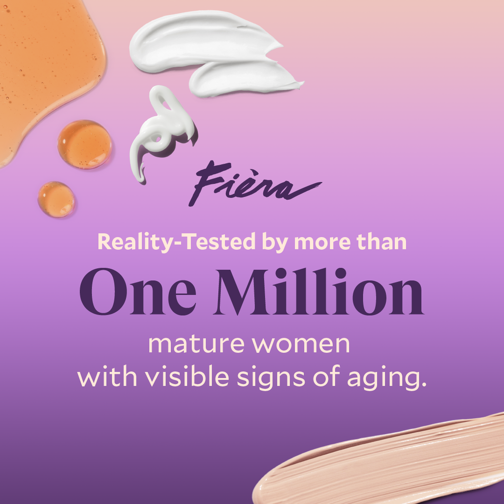 Fièra Cosmetics Total Package Skincare and Makeup Set